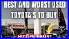 Best-And-Worst-Used-Toyota-S-To-Buy-And-Toyota-Buying-Advice-01-uvqo