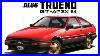Toyota-Ae86-Sprinter-Trueno-1-24-Aoshima-Model-Kit-Review-01-etw